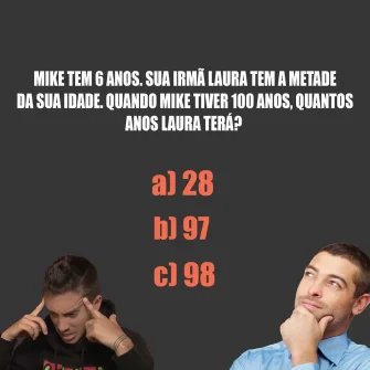 Mike e Laura Capa