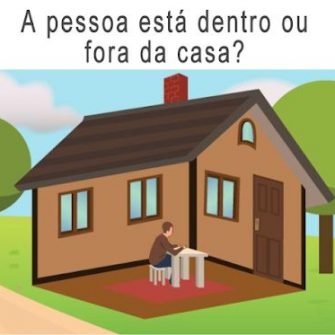 Resposta a pessoa está dentro ou fora da casa?