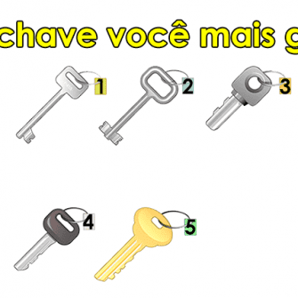 Teste da chave: o que a chave escolhida revela sobre você