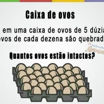 Teste: Se em uma caixa de ovos de 5 dúzias, 3 ovos de cada dezena…