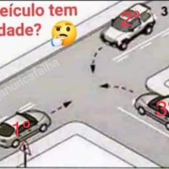 Qual veiculo tem a prioridade