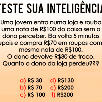 Uma jovem entra numa loja e rouba uma nota de R$ 100,00