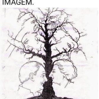 Ninguém acertou ainda, quantos rostos tem na imagem?