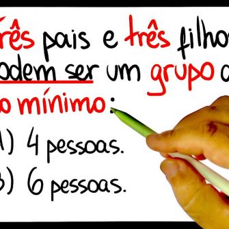 tres pais e tres filhos podem ser um grupo de no minimo quantas pessoas