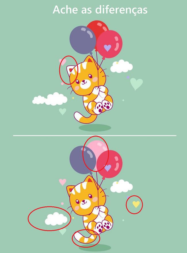 Ache as Diferenças: O Gatinho Fofinho Resposta Ache as Diferenças: O Gatinho Fofinho