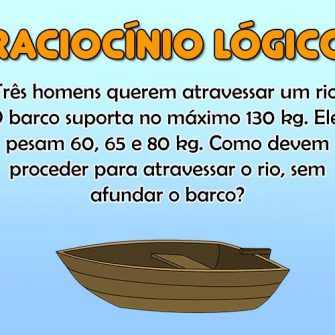 Três homens querem atravessar um rio, o barco suporta no máximo 130 kg, eles pesam 60, 65 e 80 kg…