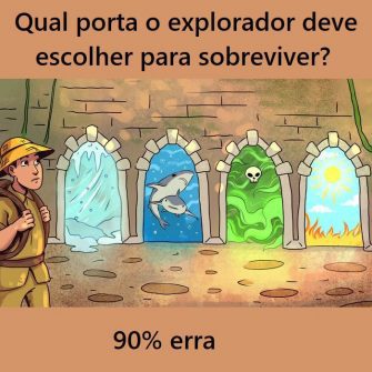 Qual porta o explorador deve escolher para sobreviver?