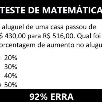 O aluguel de uma casa passou de R$430 para R$516, qual foi a porcentagem de aumento no aluguel?