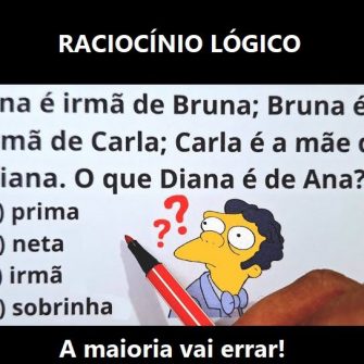 Ana é irmã de Bruna, Bruna é irmã de Carla, Carla é a mãe de Diana, o que Diana é de Ana?