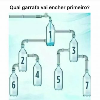 Desafio: Qual Garrafa Vai Encher Primeiro?