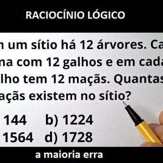 Em um sítio há 12 árvores, cada uma com 12 galhos e em cada galho tem 12 maçãs, quantas maçãs tem no sítio?