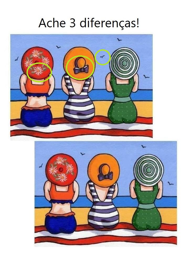 Ache as Diferenças: As Mulheres na Praia Resposta Ache as Diferenças: As Mulheres na Praia