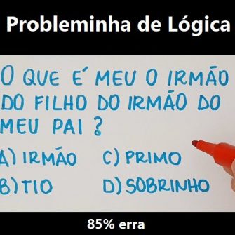 O Que é Meu o Irmão do Filho do Irmão do Meu Pai?