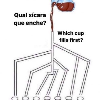 Qual Xícara de Café Vai Encher Primeiro?