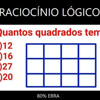 Quantos quadrados tem nessa figura?