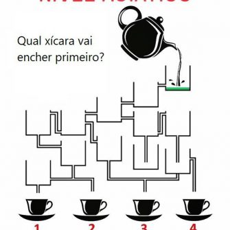 Nivel asiatico qual xicara vai encher primeiro