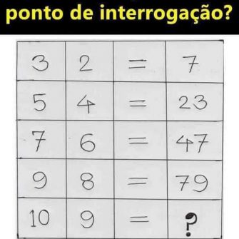 Desafio: Qual é a Resposta no Ponto de Interrogação?