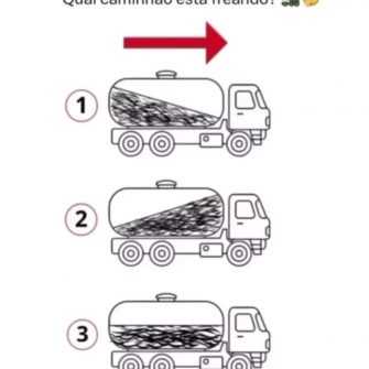 Qual Caminhão Está Freando?