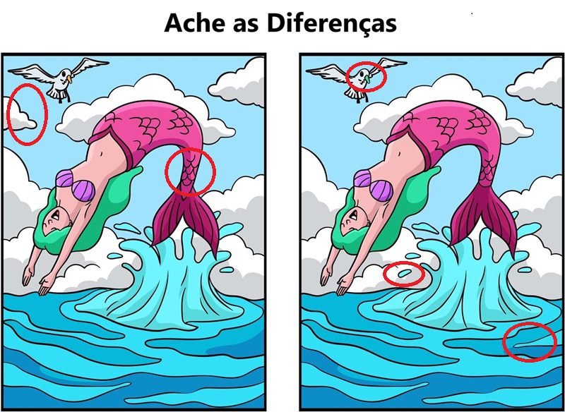 Ache as Diferenças: A Sereia Resposta Ache as Diferenças: A Sereia