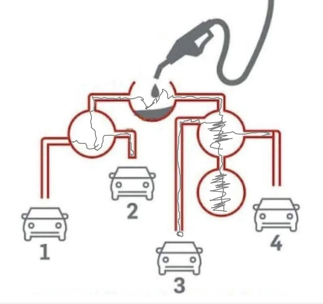 Qual carro será abastecido primeiro? Veja a Resposta Qual carro será abastecido primeiro?