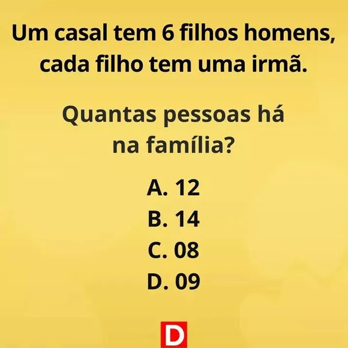 Desafio de Raciocínio: Quantas Pessoas Tem Nessa Família?
