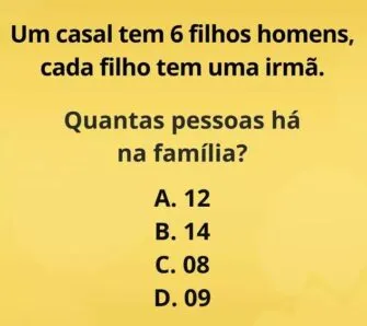 Desafio de Raciocínio: Quantas Pessoas Tem Nessa Família?