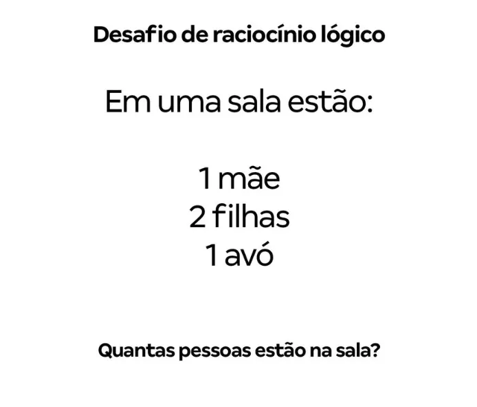 Desafio de raciocínio lógico: Quantas pessoas estão na sala?