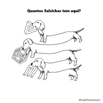 Quantos Salsichas tem na Imagem