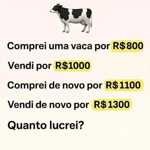 Comprei uma vaca por R$800, vendi por R$1000... quanto lucrei?