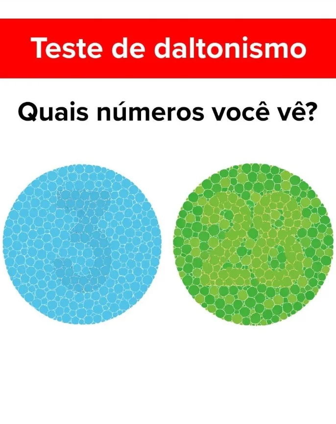 Teste de Daltonismo: Quais Números Você Consegue Ver?