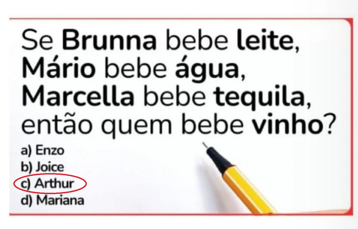 Desafio de Lógica: Quem Bebe o Vinho?