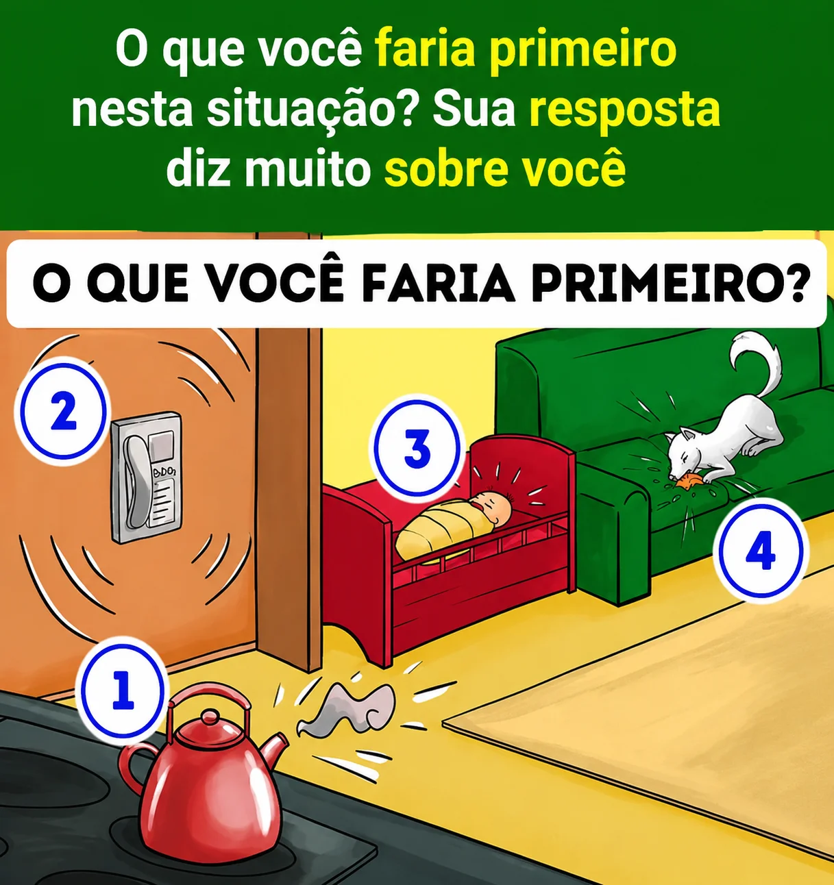 Teste de Personalidade: O que você faz primeiro?
