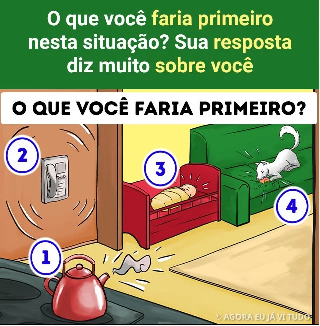 Teste de Personalidade: O que você faz primeiro?