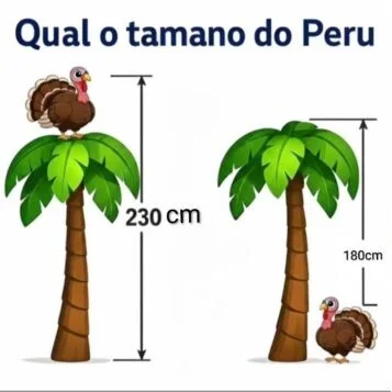 Treine Seu Raciocínio: Qual o Tamanho do Peru?