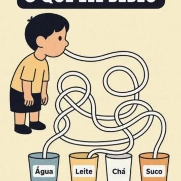 Desafio do Dia: O Que Ele Bebeu?