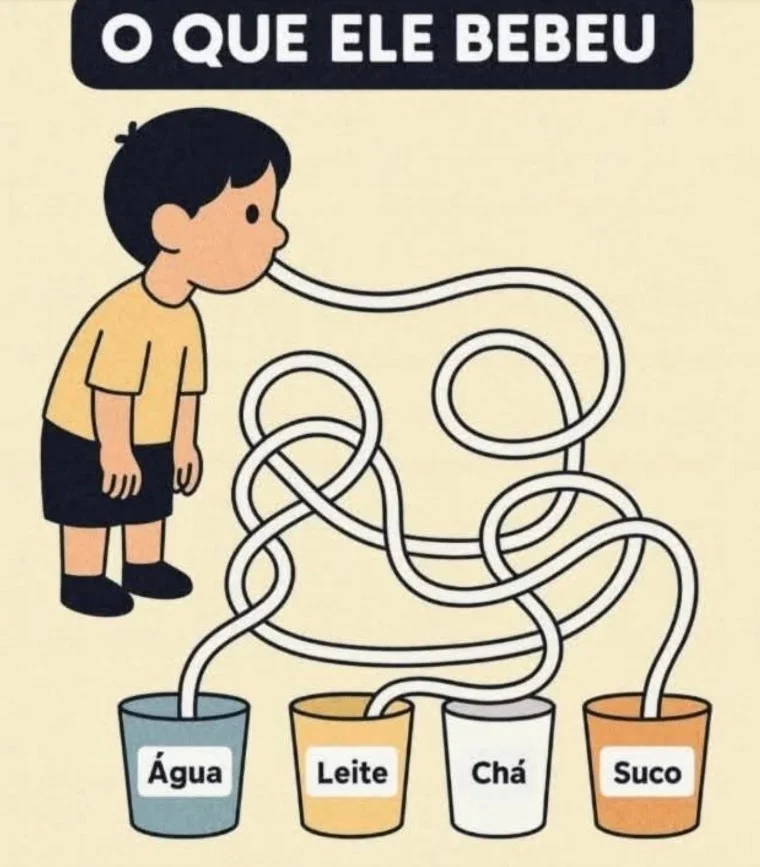 Desafio do Dia: O Que Ele Bebeu?