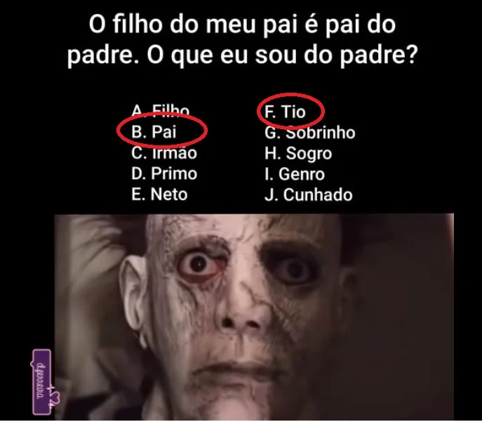 Desafio do Dia: O Que Eu Sou do Padre?