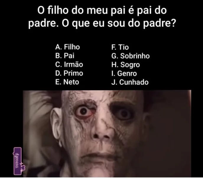 Desafio do Dia: O Que Eu Sou do Padre?
