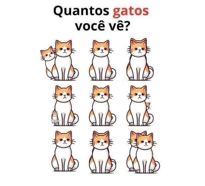 Desafio Visual: Quantos Gatos Você Consegue Encontrar?
