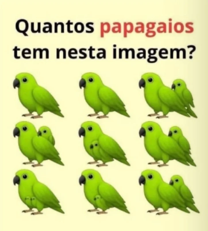 Desafio Visual: Quantos Papagaios Você Consegue Encontrar?