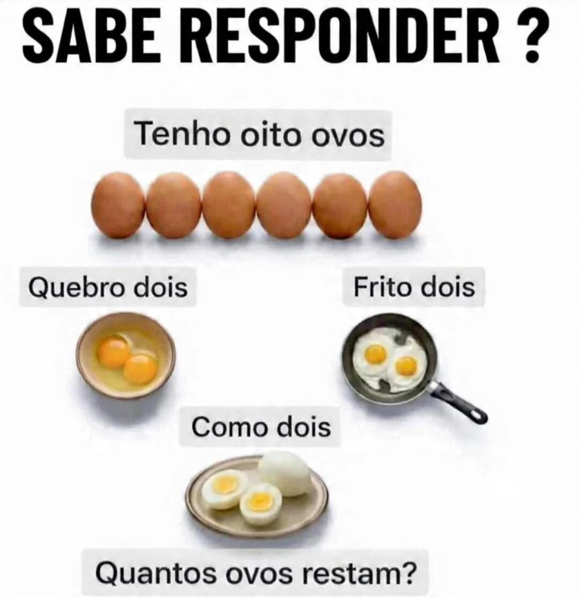 Sabe Responder? O Desafio dos Ovos!