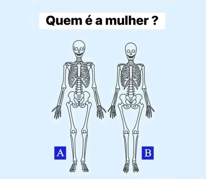 Desafio da Sexta-Feira: Quem é a Mulher?