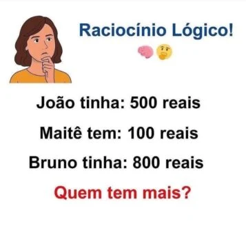 Raciocínio Lógico: Quem Tem Mais Dinheiro?