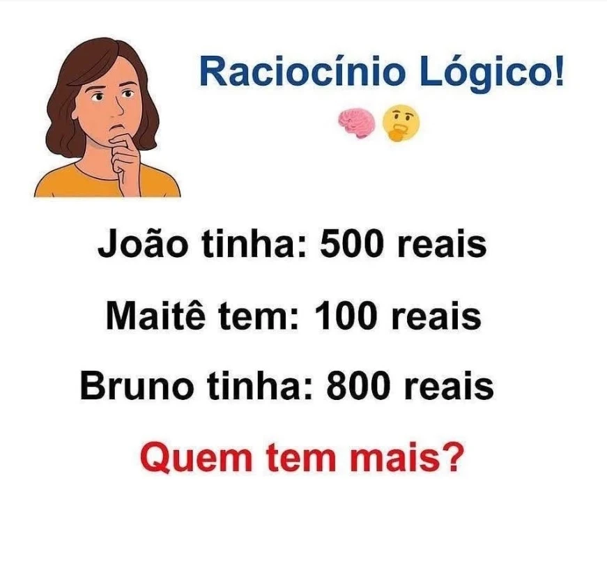 Raciocínio Lógico: Quem Tem Mais Dinheiro?
