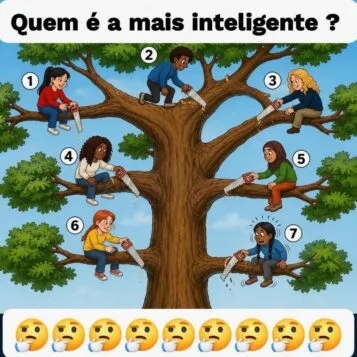 Imagem de um desafio visual mostrando sete pessoas em uma árvore tentando cortar galhos para descobrir quem é a mais inteligente