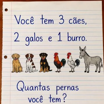 Desafio de lógica mostrando 3 cães, 2 galos e 1 burro com a pergunta quantas pernas você tem.