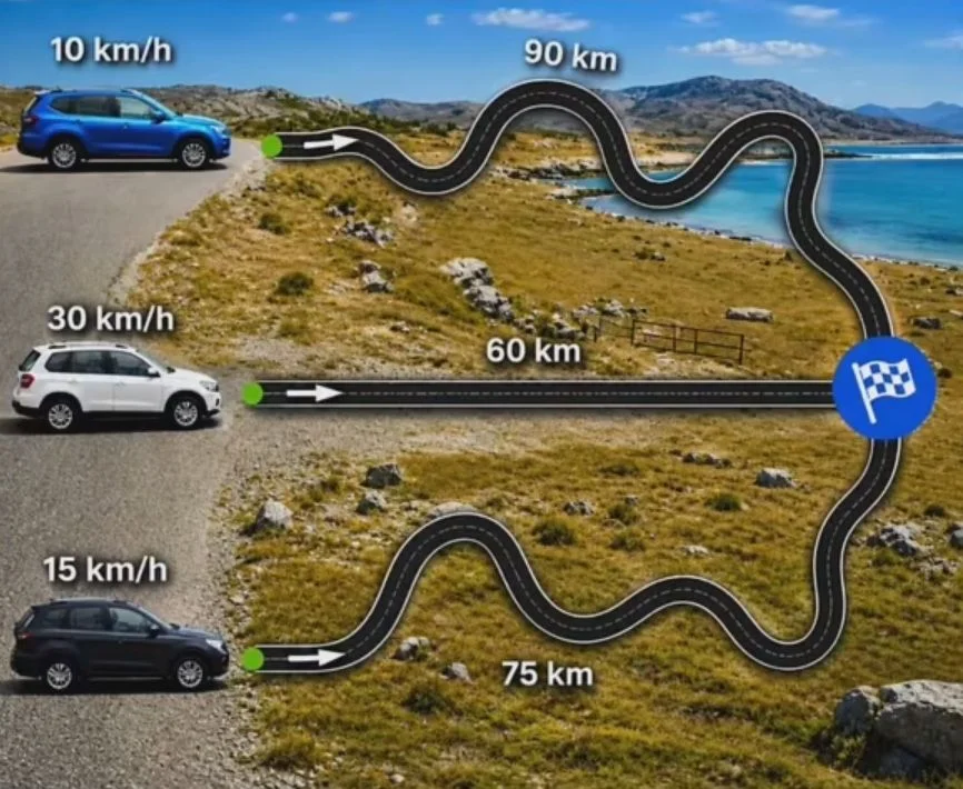 Desafio de lógica mostrando três carros com velocidades e distâncias diferentes tentando chegar ao mesmo destino.