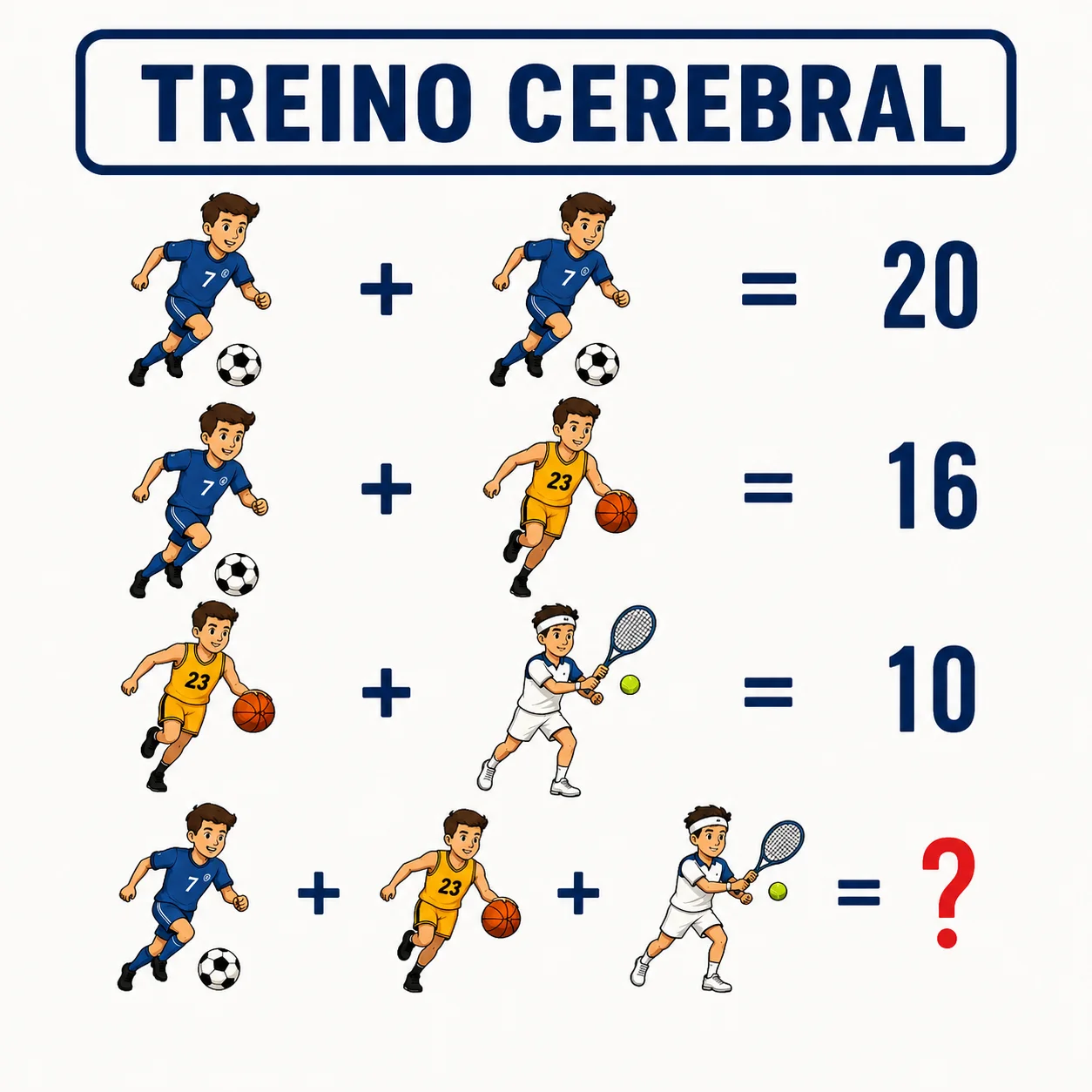 Desafio de treino cerebral com jogadores de futebol, basquete e tênis formando equações matemáticas para descobrir um resultado final.