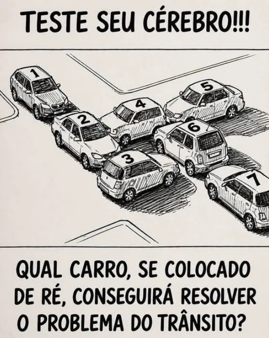 Desafio de trânsito com sete carros numerados e a pergunta sobre qual deles deve dar ré para liberar o engarrafamento.